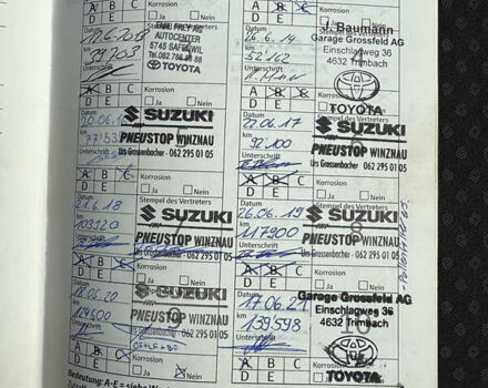 Чорний Тойота Версо, об'ємом двигуна 1.8 л та пробігом 208 тис. км за 11900 $, фото 27 на Automoto.ua