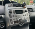 Черный Тойота Версо, объемом двигателя 2.23 л и пробегом 335 тыс. км за 8500 $, фото 36 на Automoto.ua