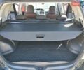 Тойота Версо, объемом двигателя 0 л и пробегом 262 тыс. км за 7200 $, фото 11 на Automoto.ua
