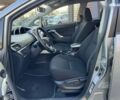 Тойота Версо, объемом двигателя 2.2 л и пробегом 162 тыс. км за 12500 $, фото 20 на Automoto.ua
