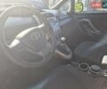 Сірий Тойота Версо, об'ємом двигуна 2 л та пробігом 220 тис. км за 9999 $, фото 4 на Automoto.ua
