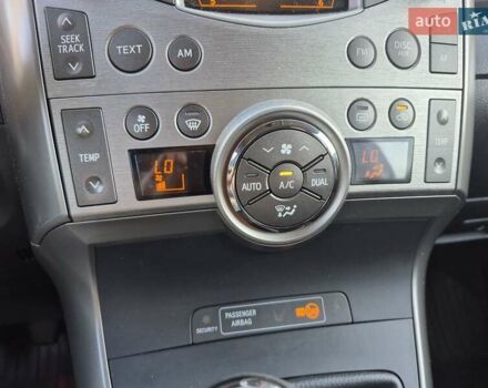 Сірий Тойота Версо, об'ємом двигуна 2 л та пробігом 220 тис. км за 9999 $, фото 31 на Automoto.ua