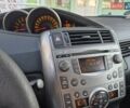 Сірий Тойота Версо, об'ємом двигуна 2 л та пробігом 220 тис. км за 9999 $, фото 28 на Automoto.ua
