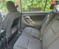 Серый Тойота Версо, объемом двигателя 2 л и пробегом 220 тыс. км за 9999 $, фото 1339 на Automoto.ua