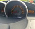 Сірий Тойота Версо, об'ємом двигуна 2.2 л та пробігом 183 тис. км за 10900 $, фото 15 на Automoto.ua