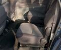 Синий Тойота Версо, объемом двигателя 2 л и пробегом 451 тыс. км за 2500 $, фото 1 на Automoto.ua