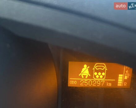 Синий Тойота Версо, объемом двигателя 2.2 л и пробегом 250 тыс. км за 8000 $, фото 15 на Automoto.ua