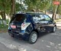 Синий Тойота Версо, объемом двигателя 2 л и пробегом 200 тыс. км за 8000 $, фото 10 на Automoto.ua