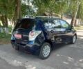 Синій Тойота Версо, об'ємом двигуна 2 л та пробігом 2 тис. км за 8000 $, фото 12 на Automoto.ua