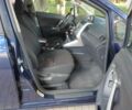 Синій Тойота Версо, об'ємом двигуна 2 л та пробігом 2 тис. км за 8000 $, фото 15 на Automoto.ua