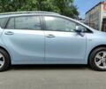 Синій Тойота Версо, об'ємом двигуна 2 л та пробігом 231 тис. км за 9200 $, фото 11 на Automoto.ua