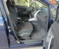 Синий Тойота Версо, объемом двигателя 2 л и пробегом 200 тыс. км за 8000 $, фото 17 на Automoto.ua