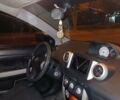 Тойота ХА, объемом двигателя 1.5 л и пробегом 250 тыс. км за 3900 $, фото 1 на Automoto.ua