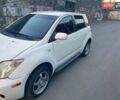 Тойота ХА, объемом двигателя 1.5 л и пробегом 250 тыс. км за 3900 $, фото 6 на Automoto.ua