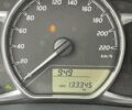 Білий Тойота Яріс, об'ємом двигуна 1.5 л та пробігом 130 тис. км за 16900 $, фото 8 на Automoto.ua