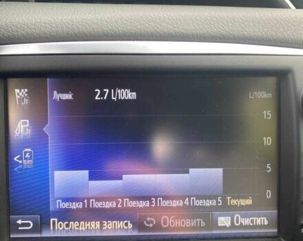 Белый Тойота Ярис, объемом двигателя 1.5 л и пробегом 130 тыс. км за 16900 $, фото 18 на Automoto.ua