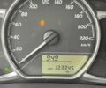 Белый Тойота Ярис, объемом двигателя 1.5 л и пробегом 130 тыс. км за 16900 $, фото 16 на Automoto.ua