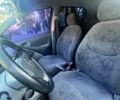 Красный Тойота Ярис, объемом двигателя 1.3 л и пробегом 199 тыс. км за 4000 $, фото 9 на Automoto.ua