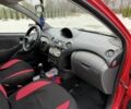 Красный Тойота Ярис, объемом двигателя 1 л и пробегом 240 тыс. км за 2600 $, фото 7 на Automoto.ua