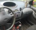 Красный Тойота Ярис, объемом двигателя 1.4 л и пробегом 325 тыс. км за 3550 $, фото 3 на Automoto.ua