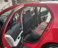 Червоний Тойота Яріс, об'ємом двигуна 1.3 л та пробігом 130 тис. км за 6400 $, фото 5 на Automoto.ua