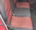 Тойота Ярис 2006 в Одессе на Automoto.ua Красный Тойота Ярис, объемом двигателя 1.3 л и пробегом 124 тыс. км за 6500 $, фото 9 на Automoto.ua