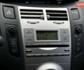 Тойота Яріс 2007 у Львові на Automoto.ua Червоний Тойота Яріс, об'ємом двигуна 1.3 л та пробігом 153 тис. км за 8500 $, фото 13 на Automoto.ua