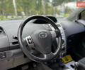 Тойота Яріс 2007 у Львові на Automoto.ua Червоний Тойота Яріс, об'ємом двигуна 1.3 л та пробігом 153 тис. км за 8500 $, фото 9 на Automoto.ua