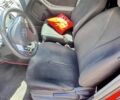 Красный Тойота Ярис, объемом двигателя 0 л и пробегом 95 тыс. км за 5700 $, фото 8 на Automoto.ua