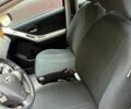 Красный Тойота Ярис, объемом двигателя 1.3 л и пробегом 95 тыс. км за 6500 $, фото 5 на Automoto.ua