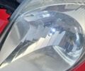 Красный Тойота Ярис, объемом двигателя 1.3 л и пробегом 140 тыс. км за 6900 $, фото 10 на Automoto.ua