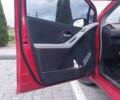 Красный Тойота Ярис, объемом двигателя 1.3 л и пробегом 175 тыс. км за 5500 $, фото 9 на Automoto.ua