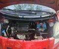 Красный Тойота Ярис, объемом двигателя 1.3 л и пробегом 140 тыс. км за 6900 $, фото 7 на Automoto.ua