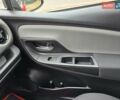 Тойота Ярис 2018 в Харькове на Automoto.ua Красный Тойота Ярис, объемом двигателя 1 л и пробегом 21 тыс. км за 10500 $, фото 61 на Automoto.ua