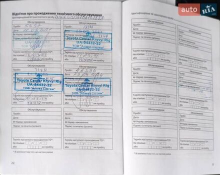 Красный Тойота Ярис, объемом двигателя 1.5 л и пробегом 63 тыс. км за 14350 $, фото 37 на Automoto.ua