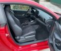 Красный Тойота Ярис, объемом двигателя 1.6 л и пробегом 18 тыс. км за 6500 $, фото 10 на Automoto.ua