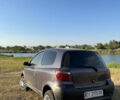 Тойота Ярис, объемом двигателя 1 л и пробегом 200 тыс. км за 3100 $, фото 2 на Automoto.ua