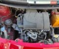 Тойота Ярис, объемом двигателя 1 л и пробегом 41 тыс. км за 4799 $, фото 12 на Automoto.ua