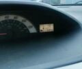 Тойота Ярис, объемом двигателя 1.5 л и пробегом 116 тыс. км за 5600 $, фото 11 на Automoto.ua