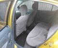 Желтый Тойота Ярис, объемом двигателя 1 л и пробегом 320 тыс. км за 2700 $, фото 5 на Automoto.ua