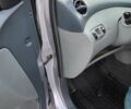 Серый Тойота Ярис, объемом двигателя 1 л и пробегом 228 тыс. км за 3300 $, фото 8 на Automoto.ua