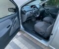 Сірий Тойота Яріс, об'ємом двигуна 0 л та пробігом 146 тис. км за 2700 $, фото 2 на Automoto.ua