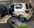 Сірий Тойота Яріс, об'ємом двигуна 1 л та пробігом 173 тис. км за 3800 $, фото 10 на Automoto.ua