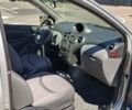 Сірий Тойота Яріс, об'ємом двигуна 1 л та пробігом 253 тис. км за 2600 $, фото 4 на Automoto.ua