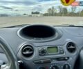 Серый Тойота Ярис, объемом двигателя 1 л и пробегом 271 тыс. км за 3500 $, фото 18 на Automoto.ua