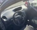 Серый Тойота Ярис, объемом двигателя 1 л и пробегом 0 тыс. км за 4650 $, фото 9 на Automoto.ua