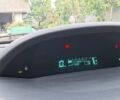 Тойота Яріс 2009 у Тернополі на Automoto.ua Сірий Тойота Яріс, об'ємом двигуна 1.4 л та пробігом 277 тис. км за 5700 $, фото 7 на Automoto.ua