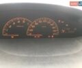 Серый Тойота Ярис, объемом двигателя 1.36 л и пробегом 204 тыс. км за 5500 $, фото 13 на Automoto.ua