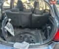 Серый Тойота Ярис, объемом двигателя 1.33 л и пробегом 137 тыс. км за 1700 $, фото 15 на Automoto.ua