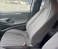 Тойота Ярис 2021 в Киеве на Automoto.ua Серый Тойота Ярис, объемом двигателя 1.49 л и пробегом 38 тыс. км за 16700 $, фото 12 на Automoto.ua